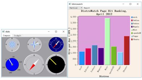 QT開發(fā)筆記之QWT（一） QWT介紹、編譯與Demo開發(fā)