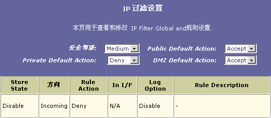 南方網(wǎng)IT頻道 巧用IP過(guò)濾，輕松管理網(wǎng)絡(luò)與信息安全軟件開發(fā)